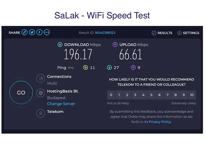 Sa-lak Nyaraló
